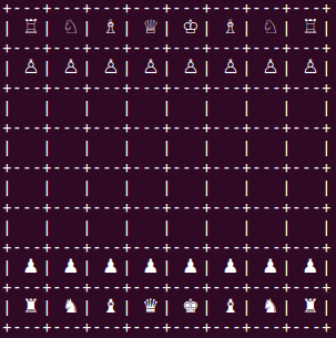 Chess engine with an integrated AI