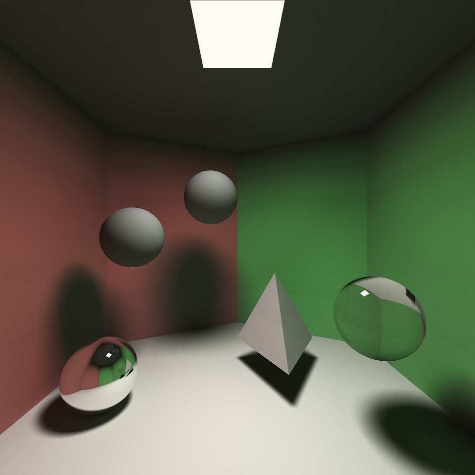 Monte Carlo Ray Tracer